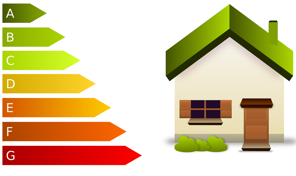 eficiencia energetica e1705421987759